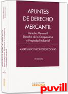 Apuntes de derecho mercantil