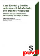 Caso iDental y Dentix : defensa civil del afectado con crditos vinculados