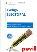 Cdigo Electoral