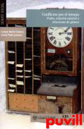 Conflictos por el tiempo : poder, relacin salarial y relaciones de gnero