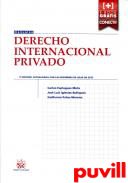 Derecho internacional privado