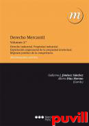 Derecho mercantil, 2. Derecho industrial. Propiedad industrial. Explotacin empresarial de la propiedad intelectual. Rgimen jurdico de la competencia