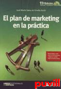 El plan de marketing en la prctica