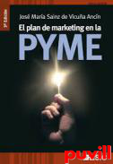 El plan de marketing en la PYME