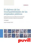 El rgimen de las incompatibilidades de los empleados pblicos