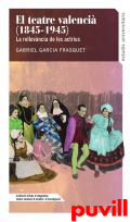 El teatre valenci (1845-1945) : la rellevncia de les actrius