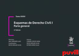 Esquemas de Derecho civil, 1. Parte general