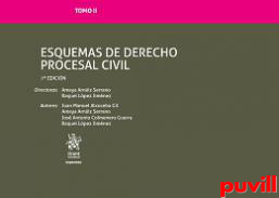 Esquemas de derecho procesal civil