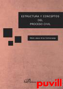 Estructura y conceptos del proceso civil