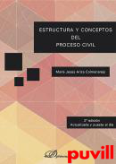 Estructura y conceptos del proceso civil