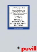 Manual de derecho internacional privado