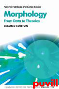 Morphology : From Data to Theories