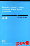 Primavera rabe y cambio poltico en Tnez, Egipto y Jordania