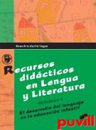 Recursos didcticos en lengua y literatura, 1. El desarrollo del lenguaje en la educacin infantil