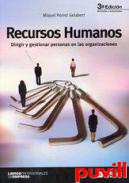 Recursos Humanos