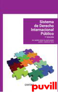 Sistema de Derecho Internacional Pblico