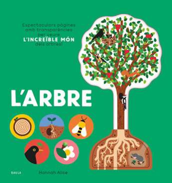 L'arbre